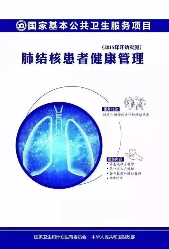 #公共卫生与预防医学#公卫年底大考核，基层医生赶紧自查这12项