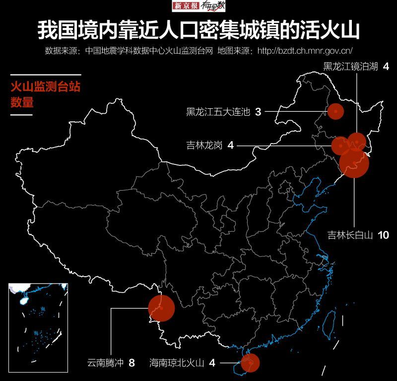 #新京报#火山：我脾气很坏哦，你们快藏好