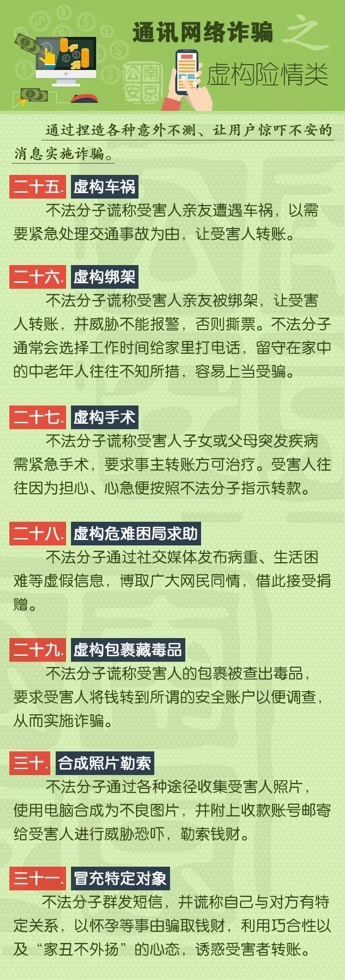 【中国妇女报】9大类型，58种电信诈骗手法，了解一下！