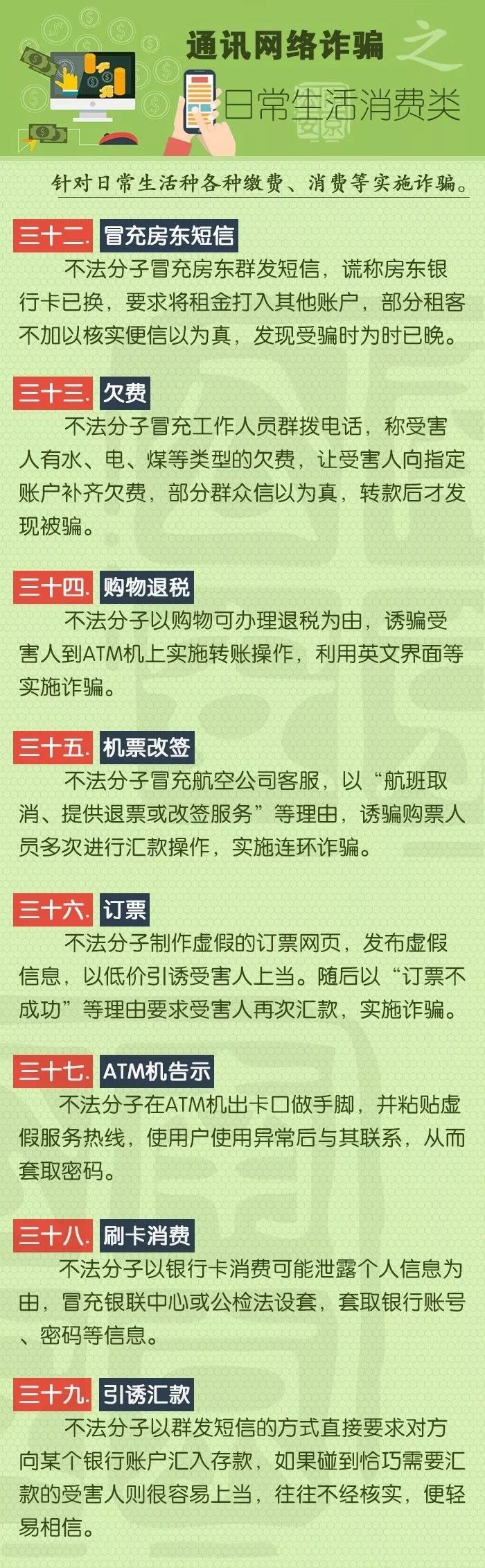 【中国妇女报】9大类型，58种电信诈骗手法，了解一下！