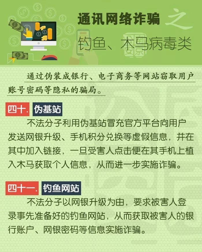 【中国妇女报】9大类型，58种电信诈骗手法，了解一下！