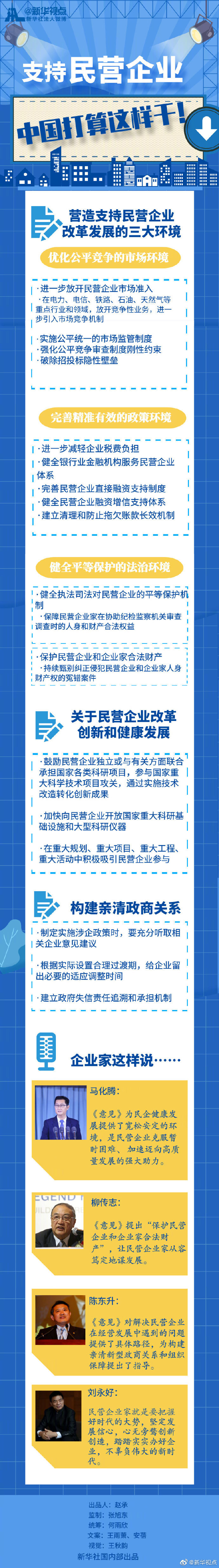 「新华视点」支持民营企业，中国打算这样干！