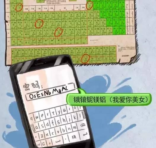 [中国之声]2019年最糟糕的密码曝光，果然还是那些！教你一招设置最安全的密码
