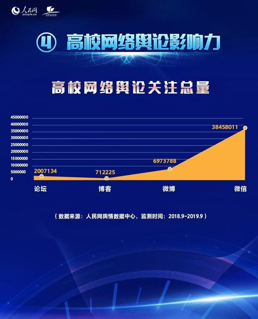 应用心理学专业大学排名_应用心理专业大学排行榜_应用心理排名大学学专业好吗