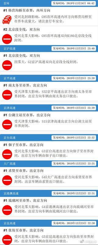 中国天气网@北京今有零星小雪或夜间有雾 部分进出京高速封闭