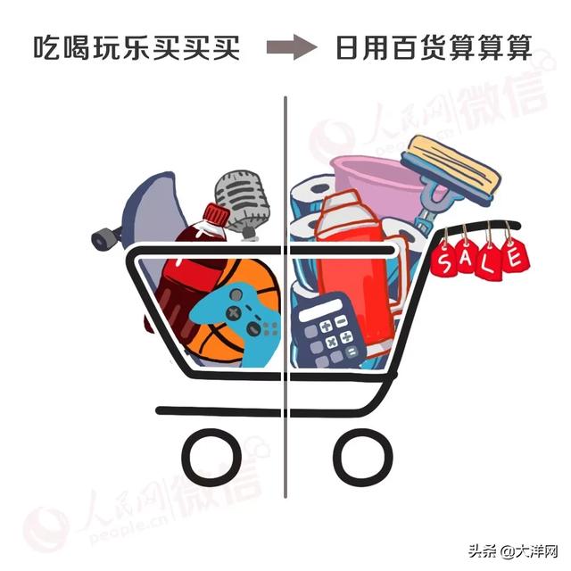 「大洋网」2019余额不足，再过6天20后即将出生！20后看90后，就像90后看60后一样……