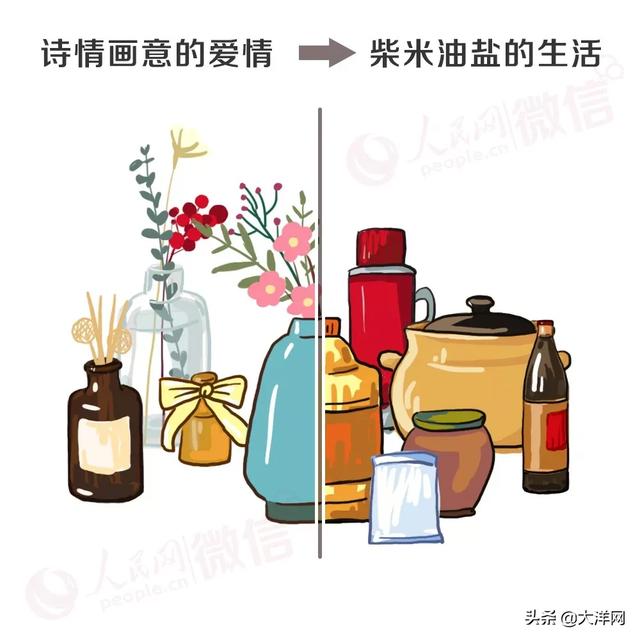「大洋网」2019余额不足，再过6天20后即将出生！20后看90后，就像90后看60后一样……