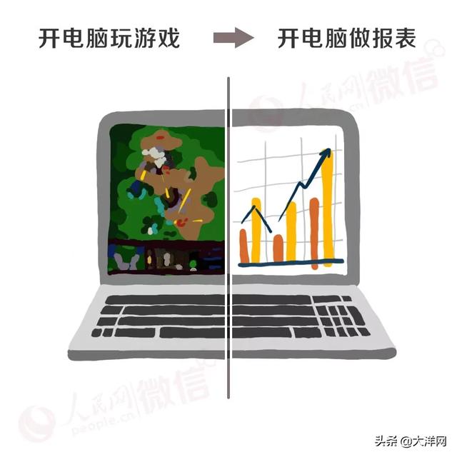 「大洋网」2019余额不足，再过6天20后即将出生！20后看90后，就像90后看60后一样……