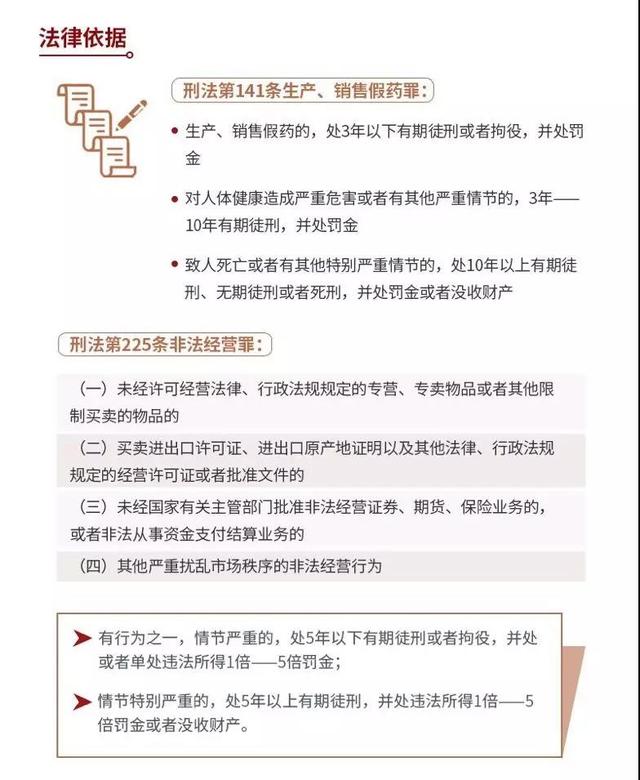 [新华网]提醒！朋友圈发布以下内容将违法