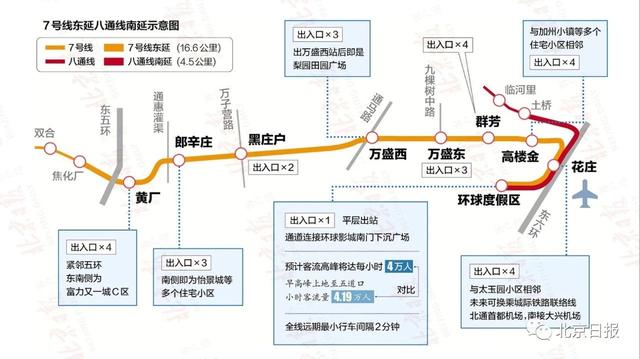 【新华网】官宣！北京这两段地铁新线，定于本周六开通