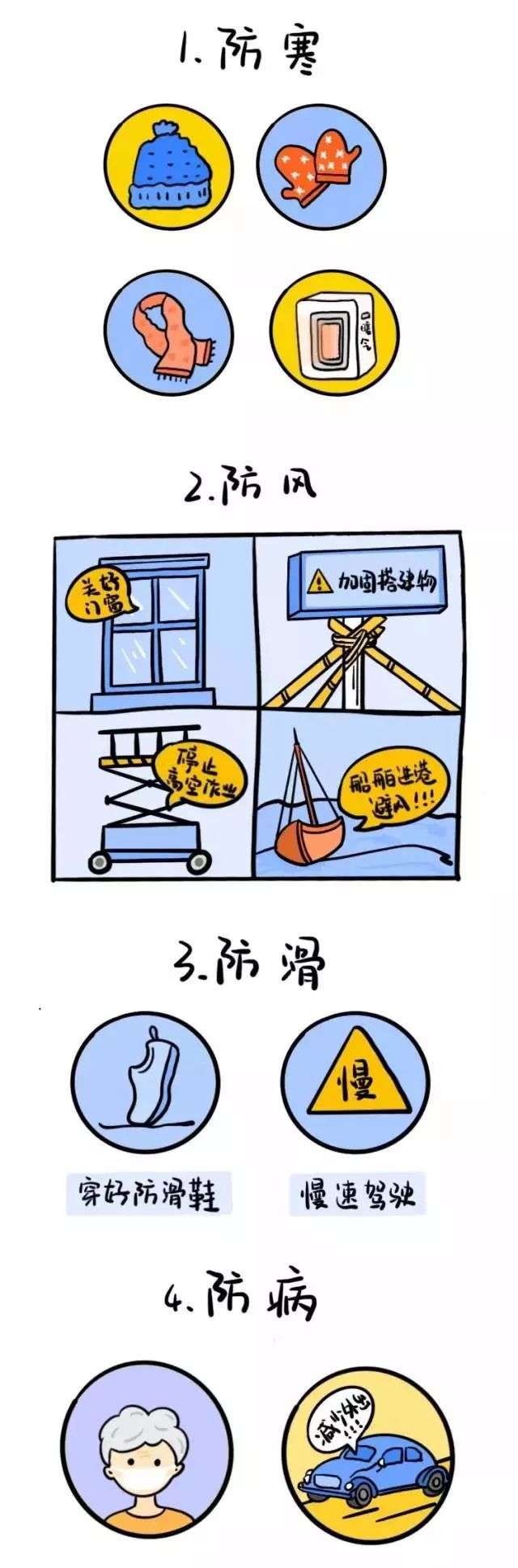 「文汇报」冷冷冷冷！上海寒潮蓝色预警！48小时内大部郊区气温将下降8度以上