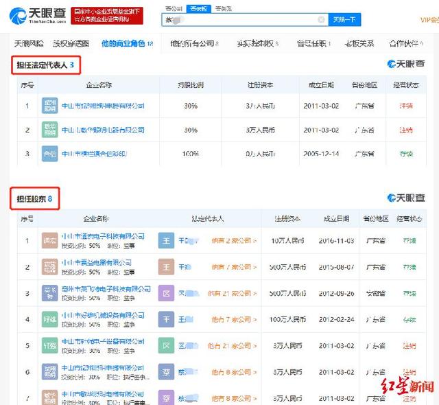 天眼查显示,其妻子蔡某英也是多家公司的法定代表人,股东