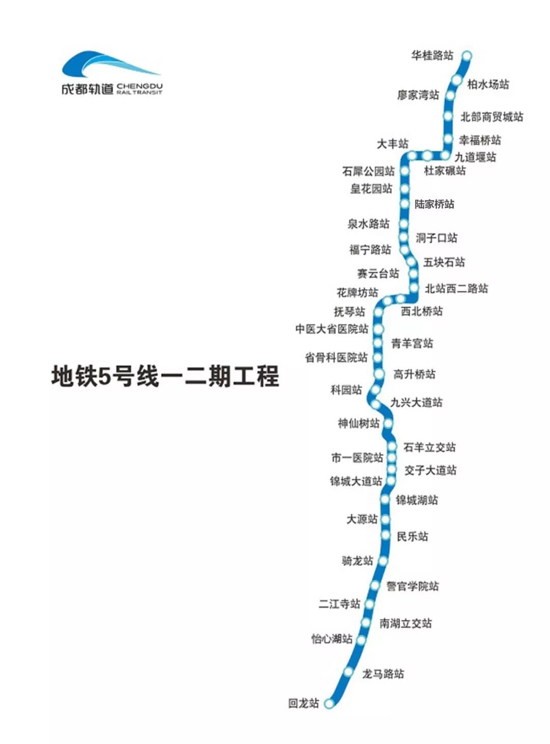 成都地铁30号线线路图图片