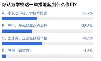 南方都市报：学校禁冬天卷裤腿，过半网友支持：还是太年轻，长大就乖乖放下了