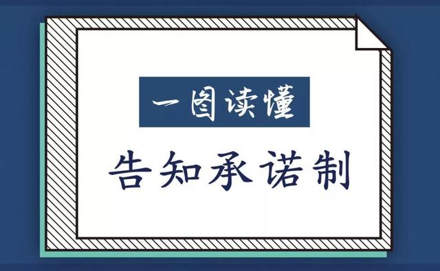 #中国青年网#告知承诺制这些事，你知道吗？