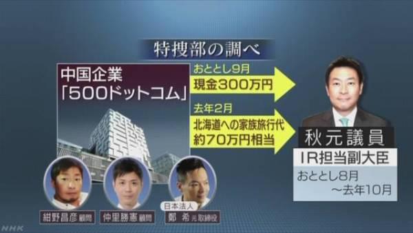 「观察者网」日本议员涉嫌收受中国彩票公司贿赂被捕后，又有议员被搜查