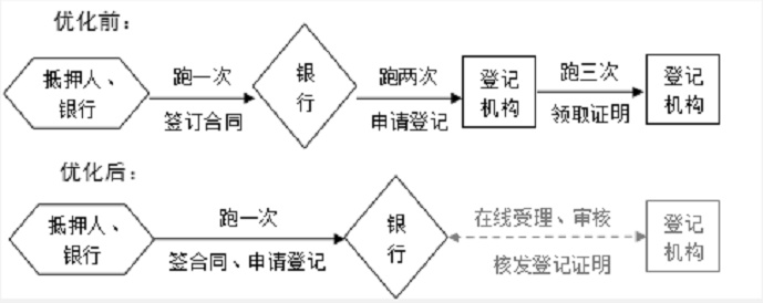 [新闻坊]刷屏！李小龙女儿起诉真功夫，索赔2个亿！上海法院已受理