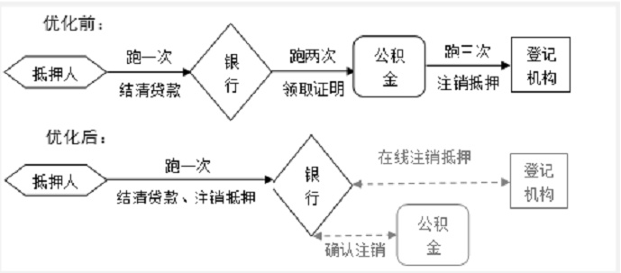 [新闻坊]刷屏！李小龙女儿起诉真功夫，索赔2个亿！上海法院已受理