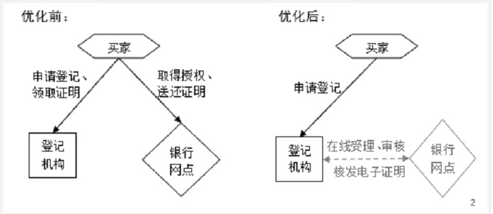 [新闻坊]刷屏！李小龙女儿起诉真功夫，索赔2个亿！上海法院已受理