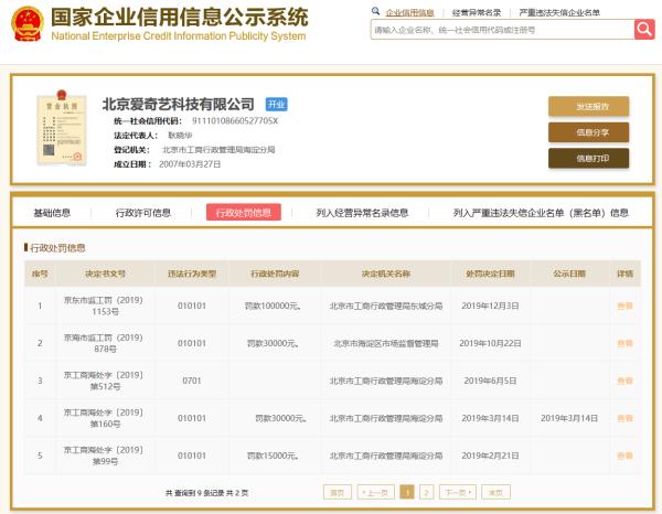 观察者网■10万！爱奇艺又被罚了，这次是为广告“加戏”