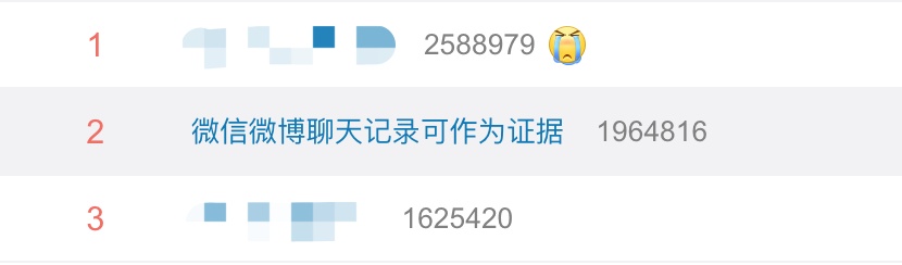 [中国青年报]定了！微信微博聊天记录可作为证据！网友却吵翻