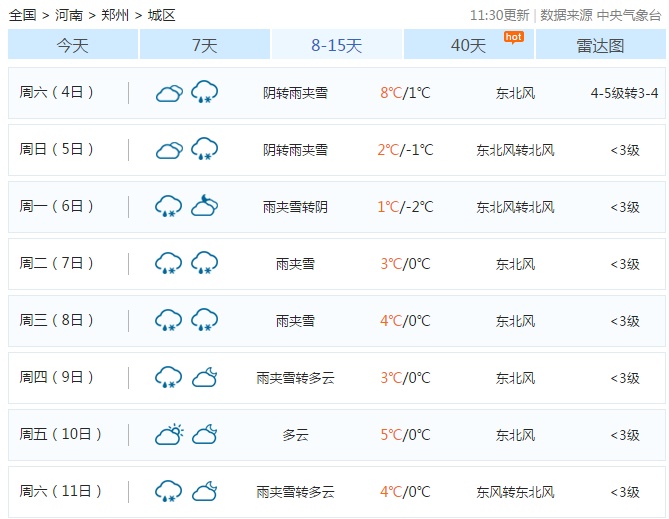【河南公共频道】今年最后一波冷空气马上到！-7℃+大风+寒潮+大雪......从今晚开始