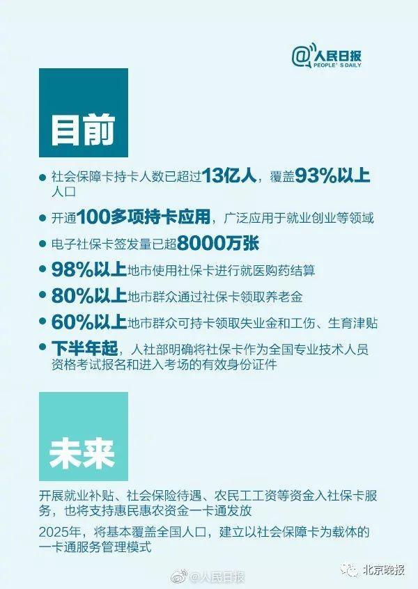[人民日报]2025年社保卡将覆盖全国，这张卡片您了解多少