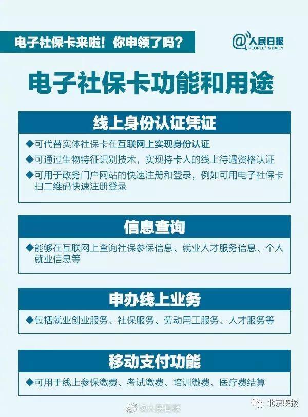 [人民日报]2025年社保卡将覆盖全国，这张卡片您了解多少
