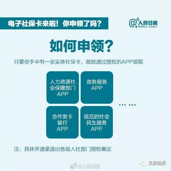 [人民日报]2025年社保卡将覆盖全国，这张卡片您了解多少