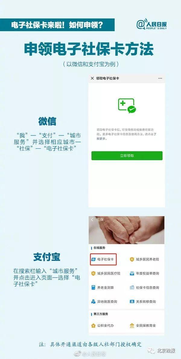 [人民日报]2025年社保卡将覆盖全国，这张卡片您了解多少