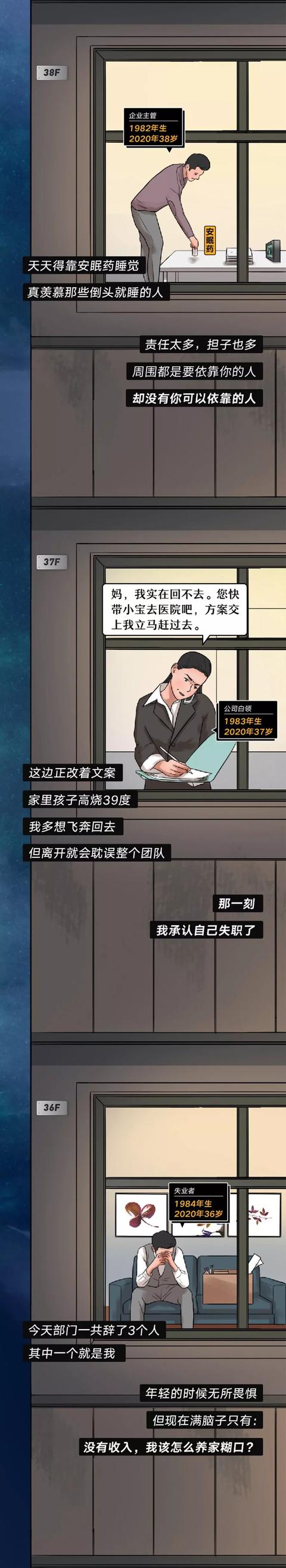 #每日经济新闻#80后、90后扎心图鉴