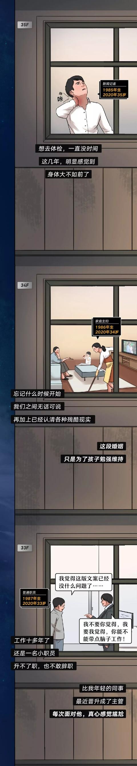 #每日经济新闻#80后、90后扎心图鉴
