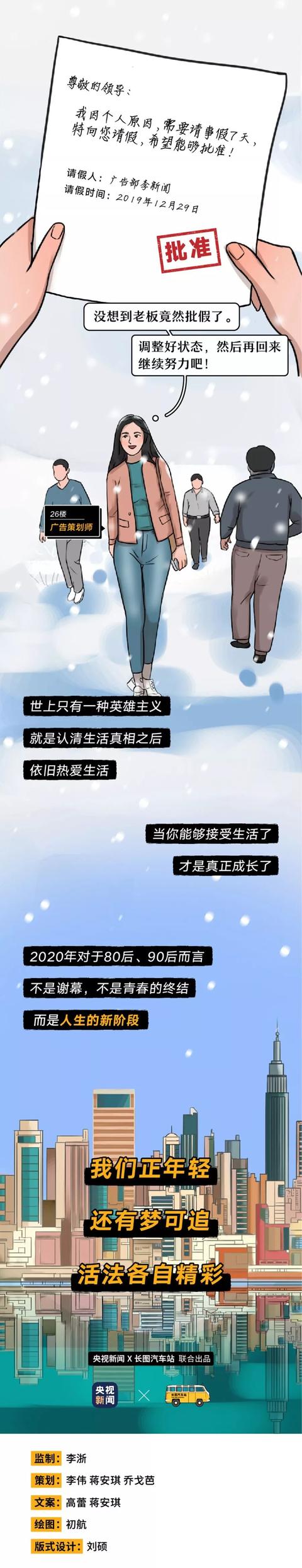 #每日经济新闻#80后、90后扎心图鉴