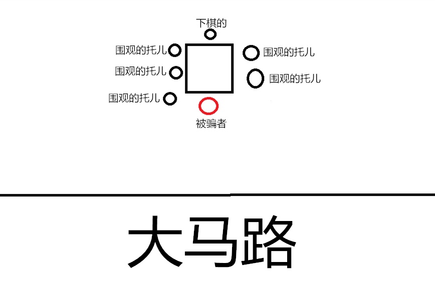 「平安北京」车无轮马无缰，叫声将军提防提防~~