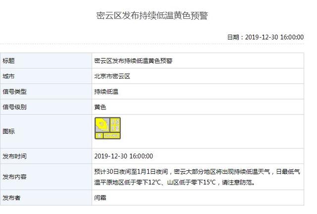 「北京日报客户端」北京市气象台解除大风蓝色预警，两区发布持续低温预警