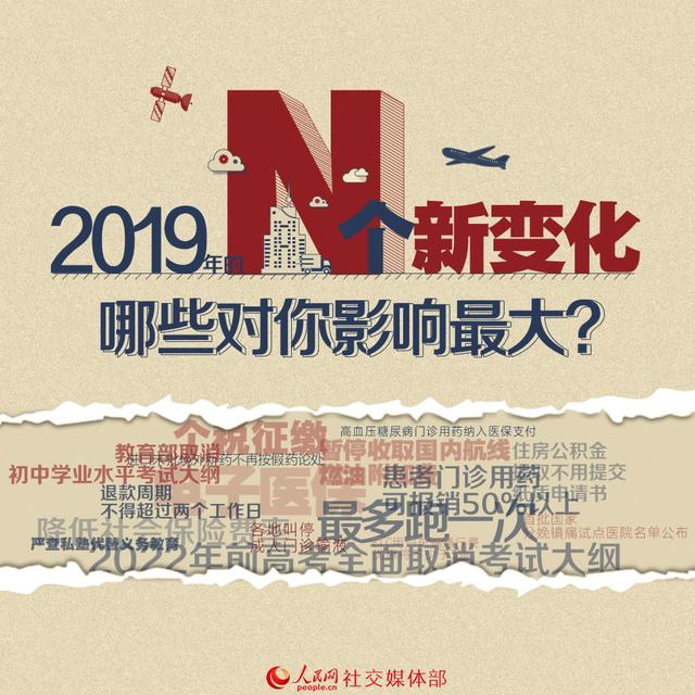 「人民网」“红包”密集派送，请查收