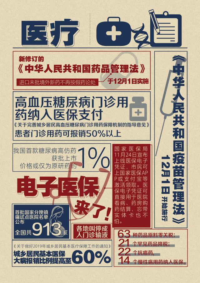 「人民网」“红包”密集派送，请查收