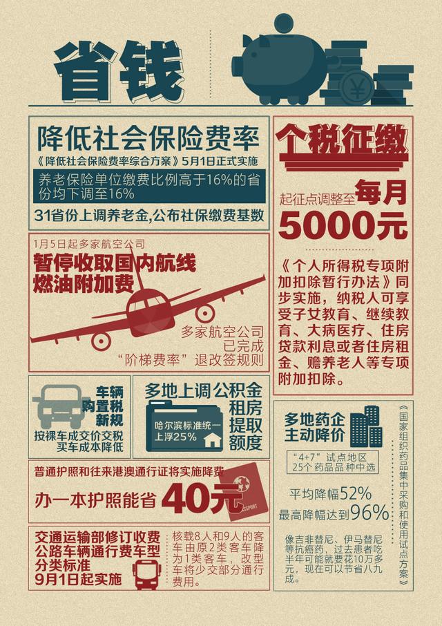 「人民网」“红包”密集派送，请查收
