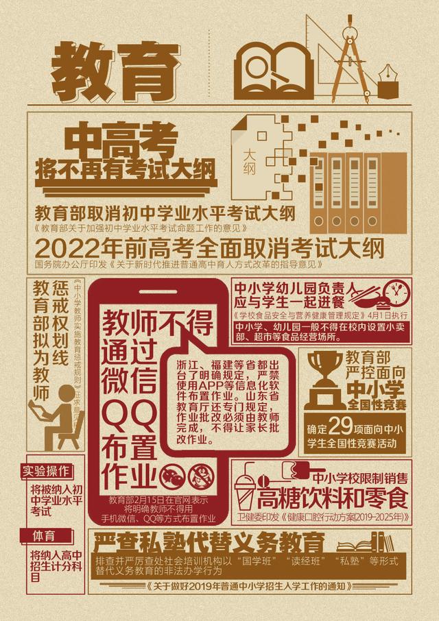 「人民网」“红包”密集派送，请查收