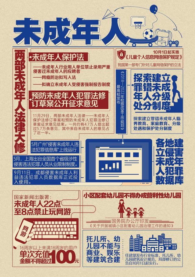 「人民网」“红包”密集派送，请查收
