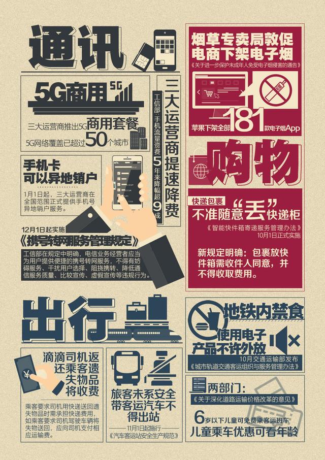 「人民网」“红包”密集派送，请查收