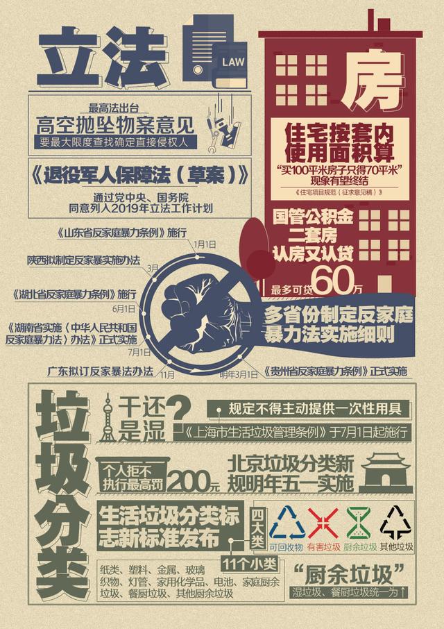 「人民网」“红包”密集派送，请查收