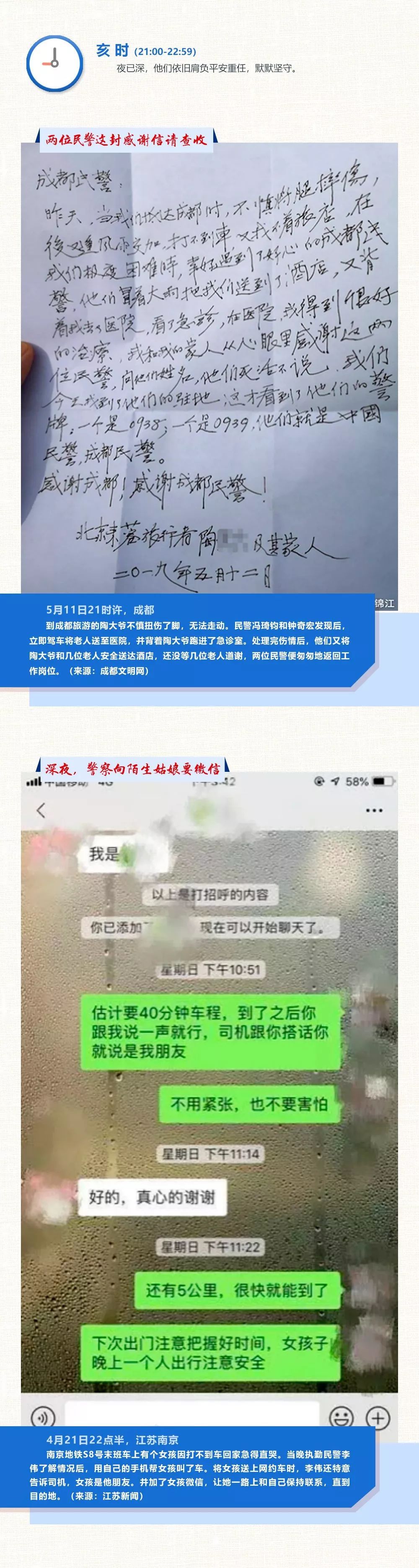 中国文明网@2019，温暖你的十二时辰