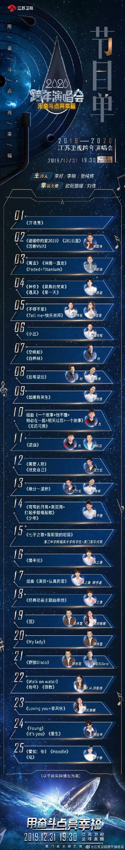 #东北网#【收藏】就在今晚！2020各大卫视跨年晚会节目单出炉！