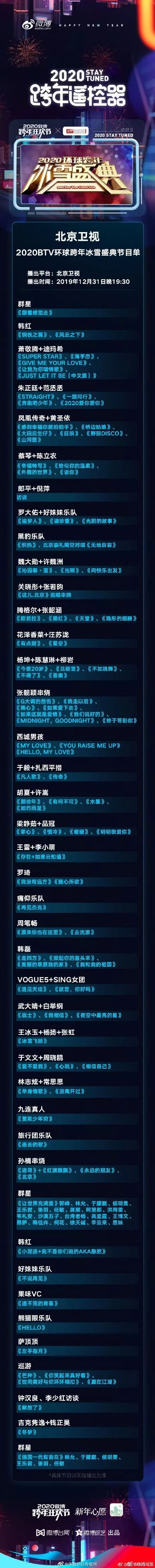 #东北网#【收藏】就在今晚！2020各大卫视跨年晚会节目单出炉！