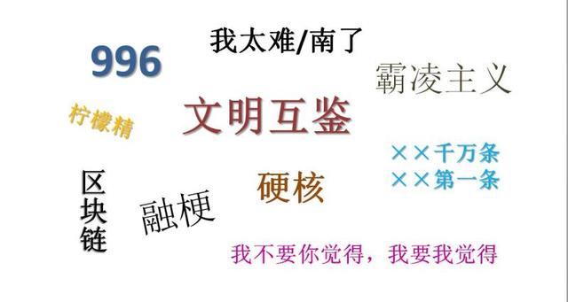 「上观新闻」年度数据报告③：从“硬核”到“英雄”，2019年全球人民最爱的那些词