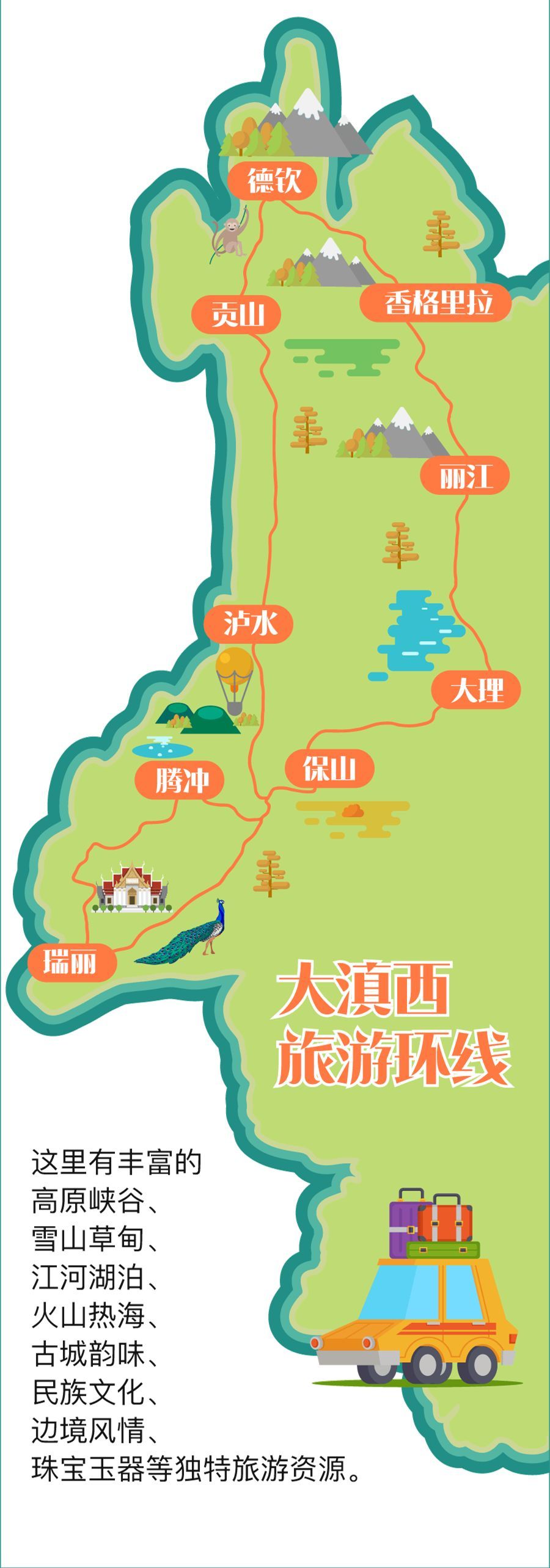 全长300公里的怒江美丽公路   是大滇西旅游环线规划重要组成