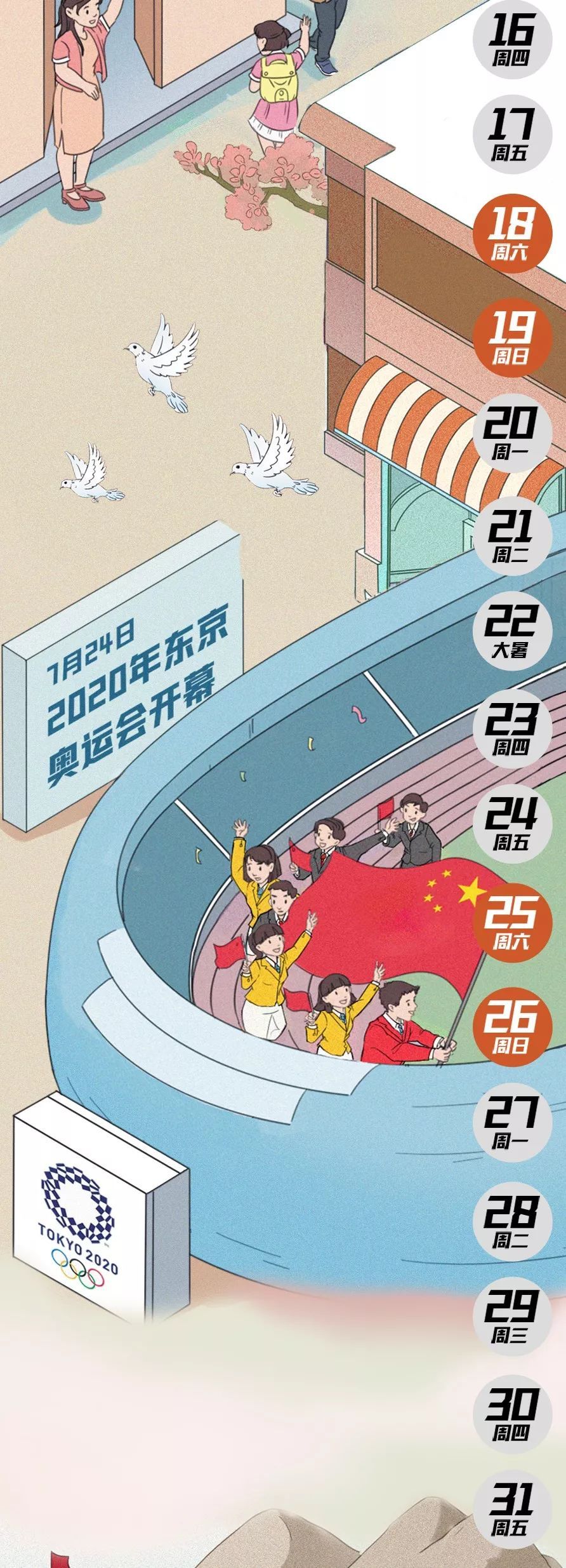 共青团中央■“这张图是每个人的2020年”