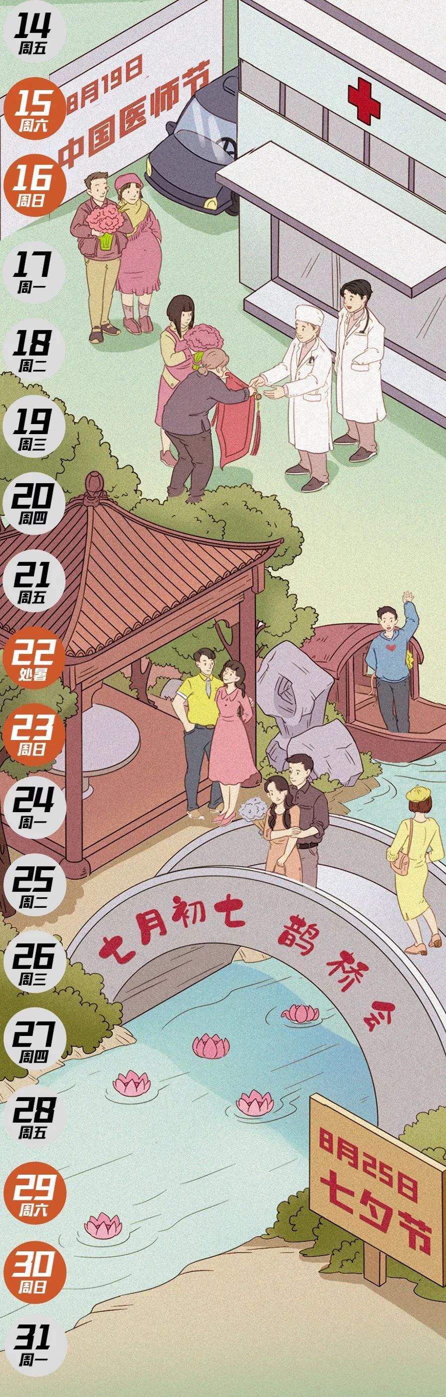 共青团中央■“这张图是每个人的2020年”