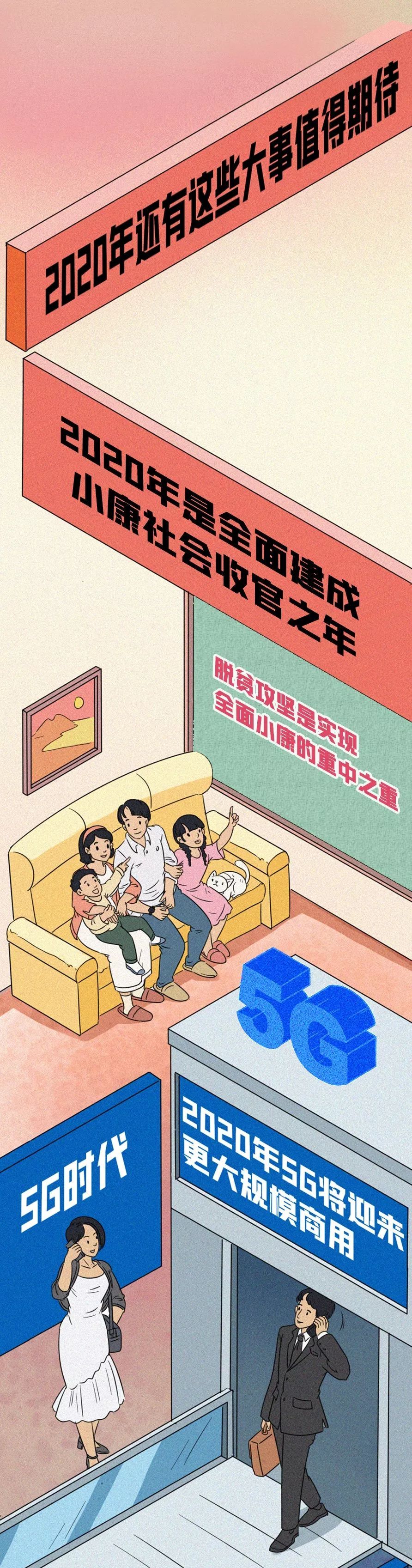 共青团中央■“这张图是每个人的2020年”